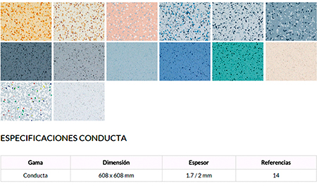 Pavimento conductor para quirofanos hospitales